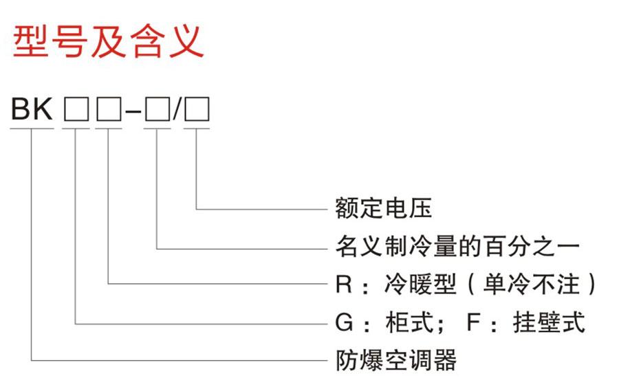 BK系列防爆空調器(IIB、IIC)